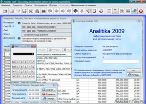 Analitika 2009 - Бесплатное ПО для учета и контроля деятельности компании - Изображение #1, Объявление #390718