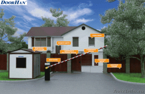 Недорогие и надежные ворота в дом и гараж - Изображение #9, Объявление #1446932